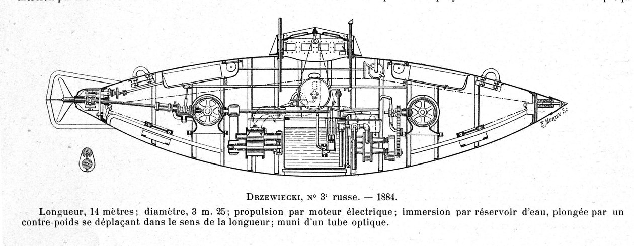Plate Representing the Submarine Drzewiecki 2 Designed by Stefan K. Drzewiecki by Unknown artist