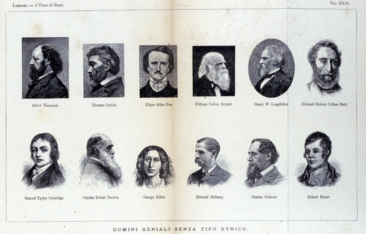 Portraits of different men of genius. Study published in 