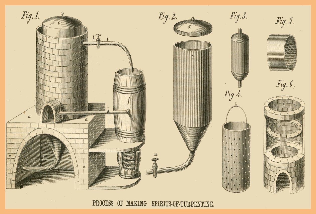 Process of Making Spirits of Turpentine by Unknown Artist