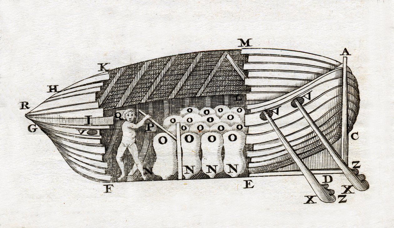 Representation of a submarine in 
