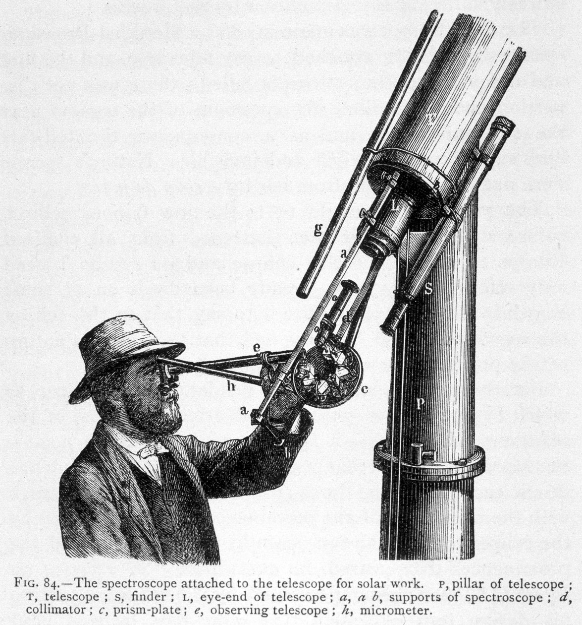 Spectroscope in addition to telescope for observation of the sun by Unknown artist