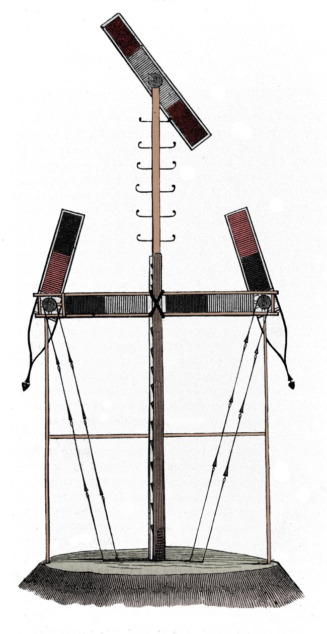 The telegraph of Claude Chappe (1763-1805), French engineer by Unknown artist