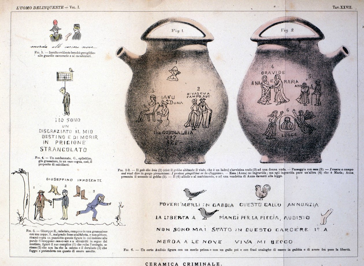 Various illustrations and inscriptions left by criminals on ceramic vases: study by Cesare Lombroso (1835-1909), Italian criminologist in 