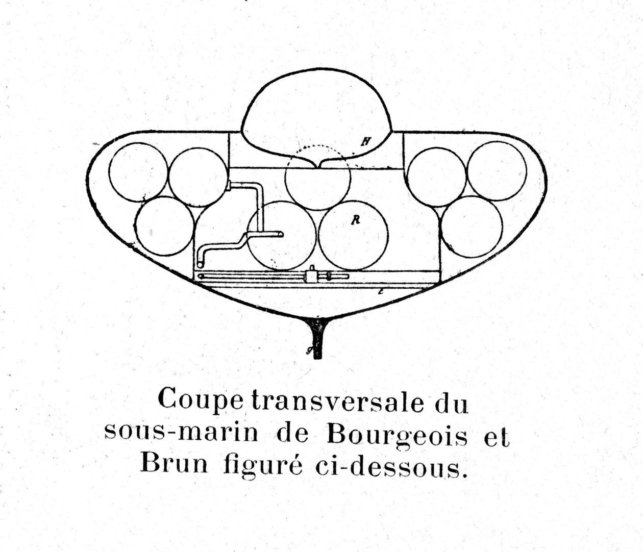 Board Representing in Cross Section the French Submarine Bourgeois and Brown by Unknown artist