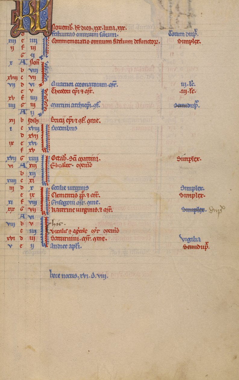 Calendar Page by Unknown artist