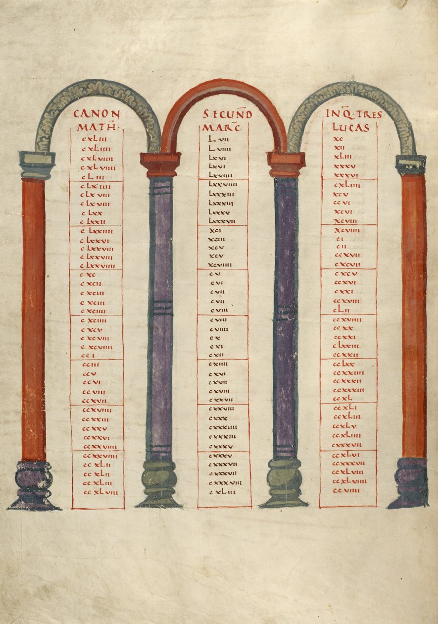 Canon Table Page by Unknown artist