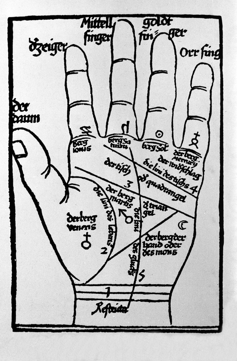 Chiromancy and divinatory prediction: representation of the different lines of the hand allowing the interpretation of the personality. Engraving from 