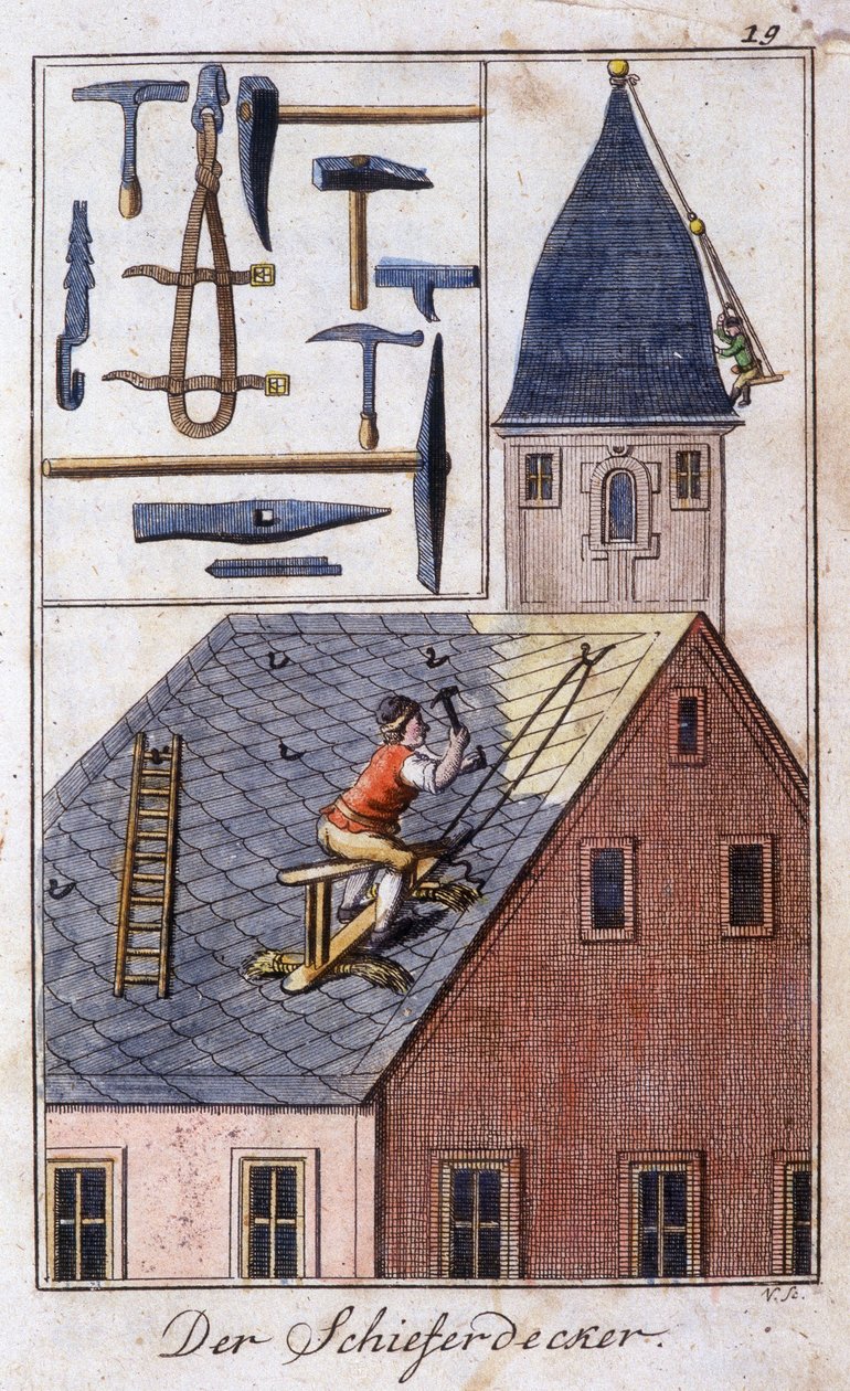 Craft Craft: The Slate Roofer and Its Working Tools by Unknown artist