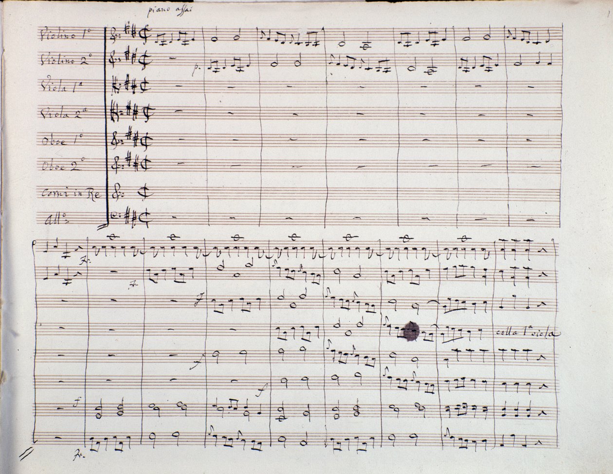 First Page of the Score of the Sixth Symphony by Luigi Boccherini by Unknown artist