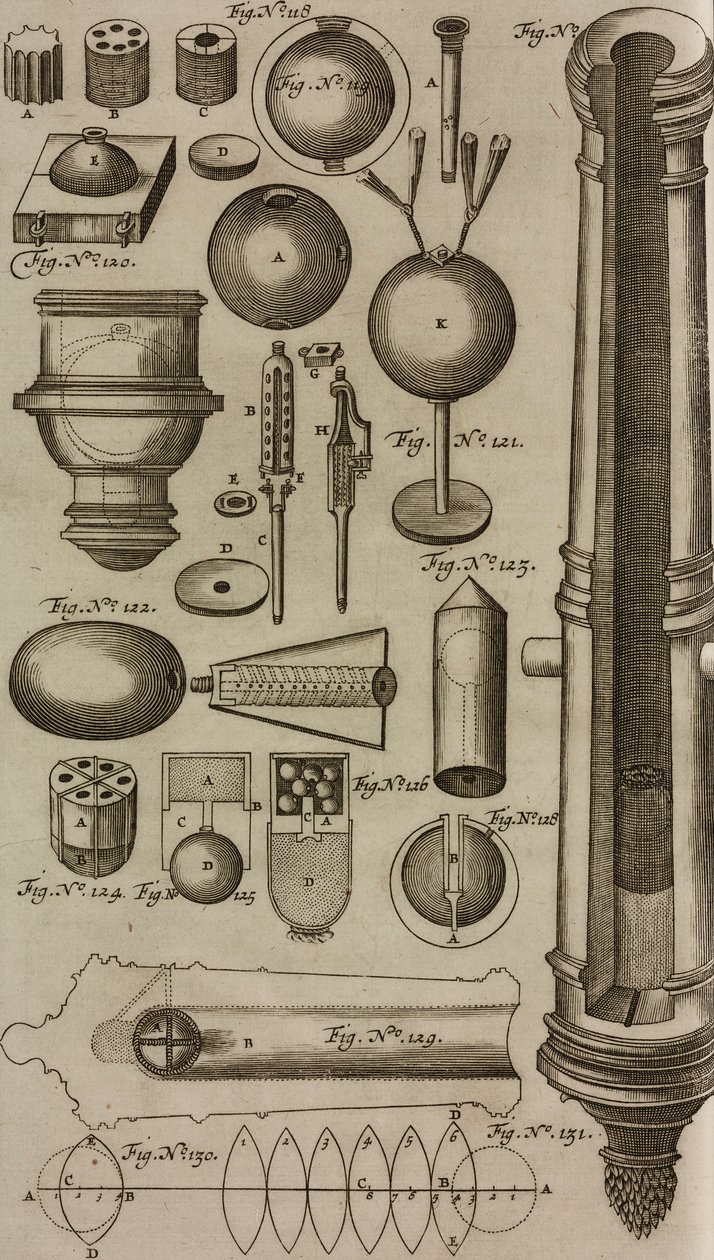 Grenades and Muzzle Loading Cannons for Grenades Launching, Engraving from Grand Art of Artillery by Casimir Siemienowicz by Unknown artist