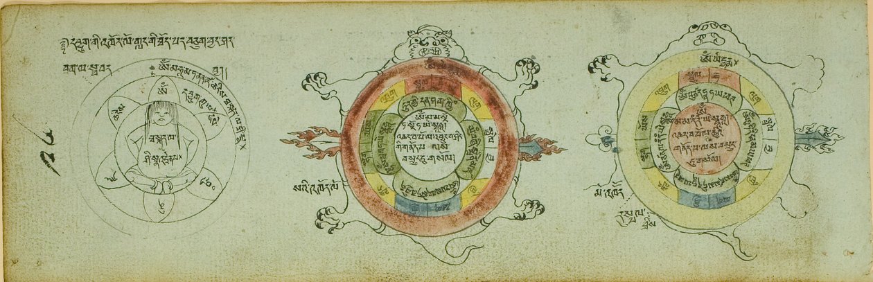 Page from a Manuscript with Diagrams Protecting against Children