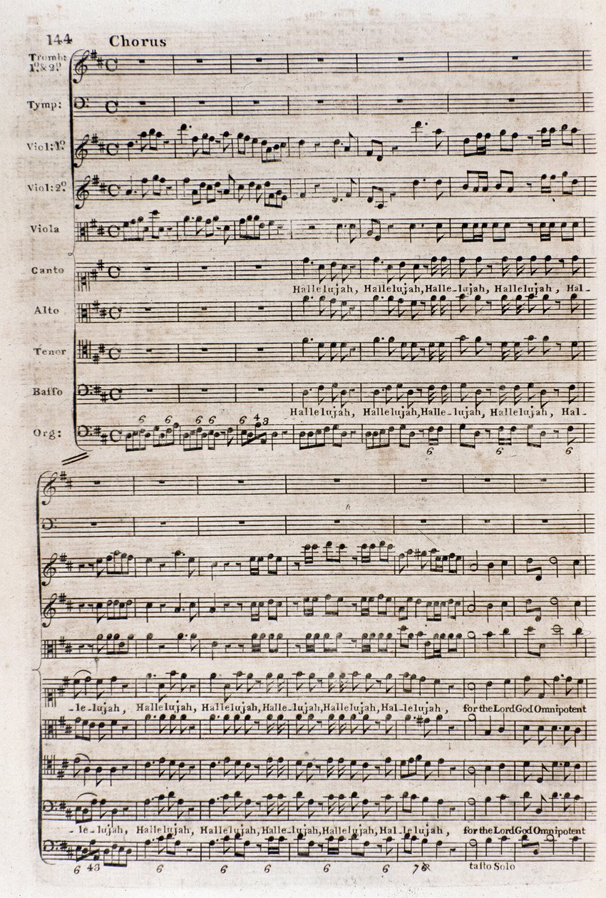 Page of the Score of the Chorus 