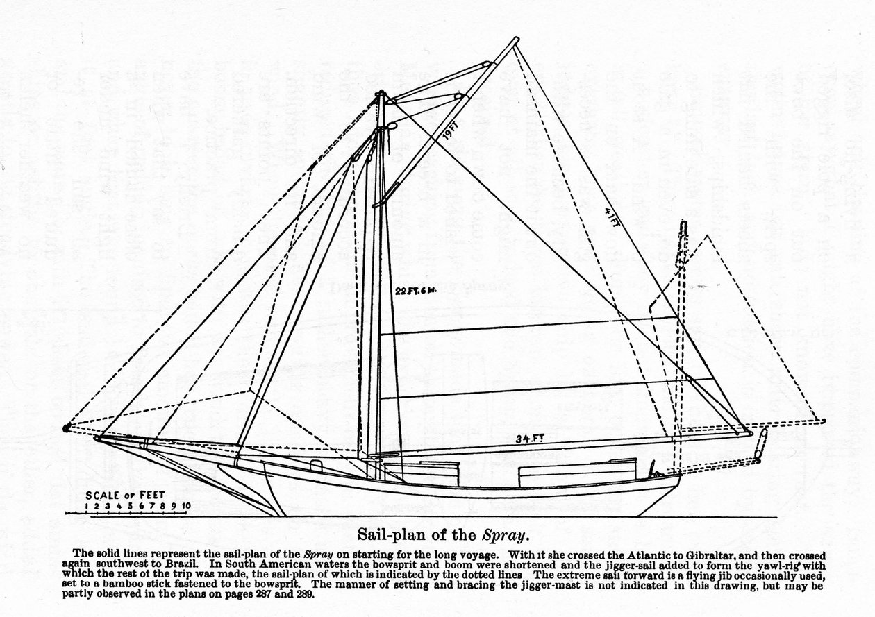 Plan of the 