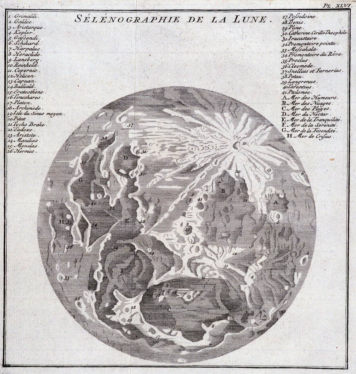 Selenography of the Moon - in “Historical Journey of South America done by Order of the King of Spain by Don George Juan and Don Antoine de Ulloa”, T.2, at C.A. Jombert, Librairie du Roi, Paris by Unknown artist