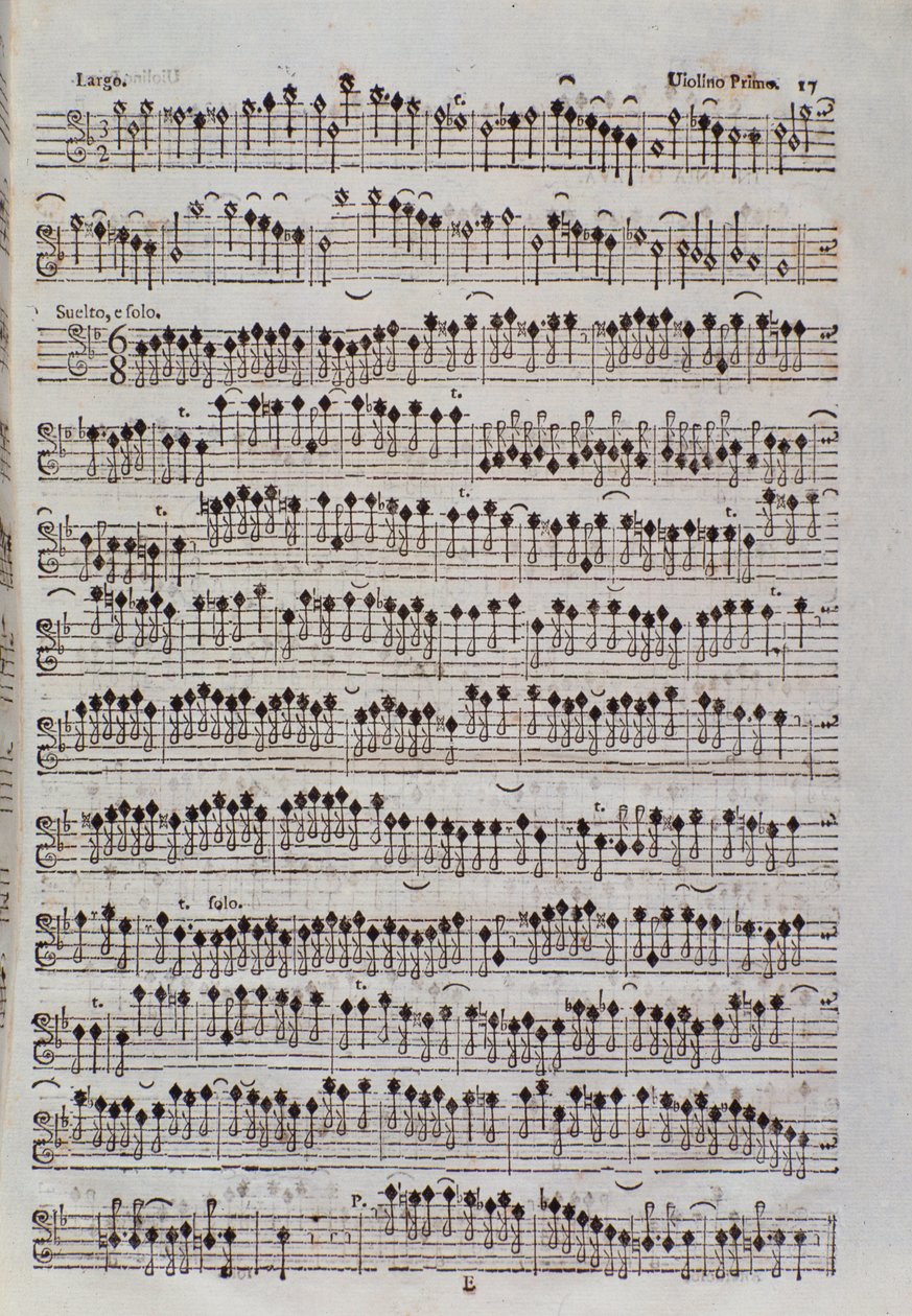Sheet Music Page for the Violin in 