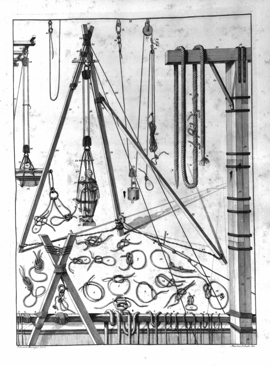 Tools of a Carpenter in the Early 18th Century by Unknown artist