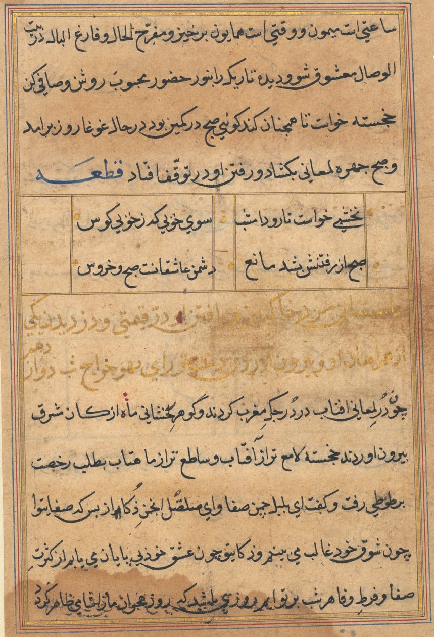 Tuti-Nama (Tales of a Parrot) by Unknown artist