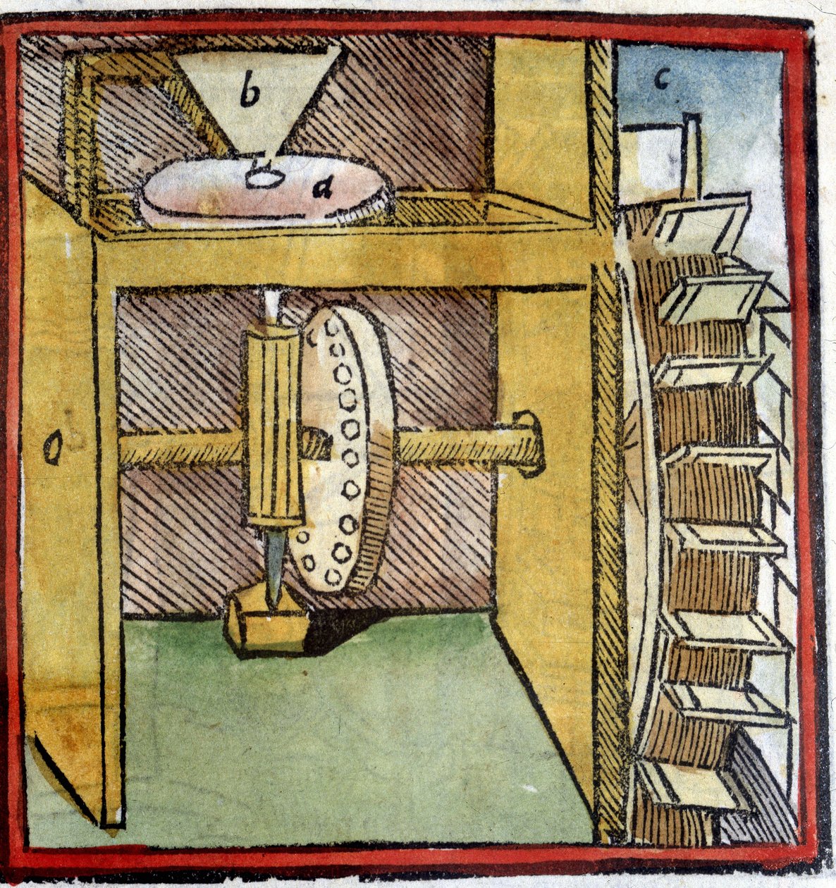 Water mill wheel used to grind the wheat. Representation of a cam shaft (a wooden dowel attached to a rotating shaft). From 