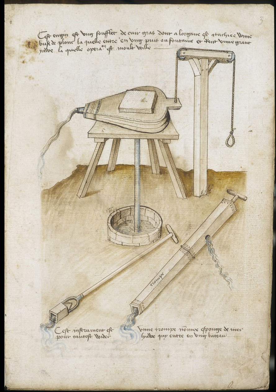 Water pumping instruments by Unknown artist