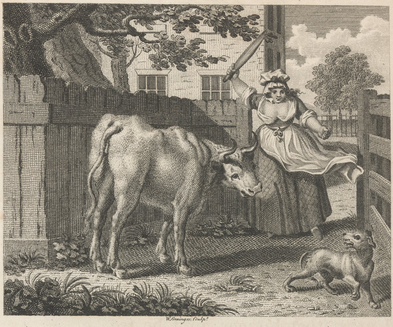 The Cook-Maid, the Turnspit, and the Ox by W. Grainger