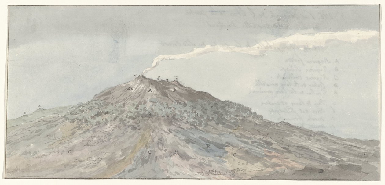 View of Mount Etna seen from the southwest by Willem Carel Dierkens