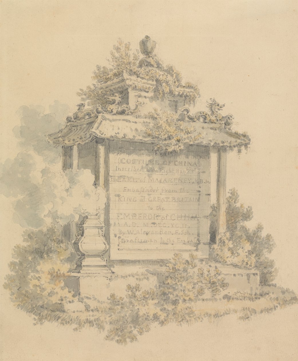 Frontispiece for Costume of China by William Alexander