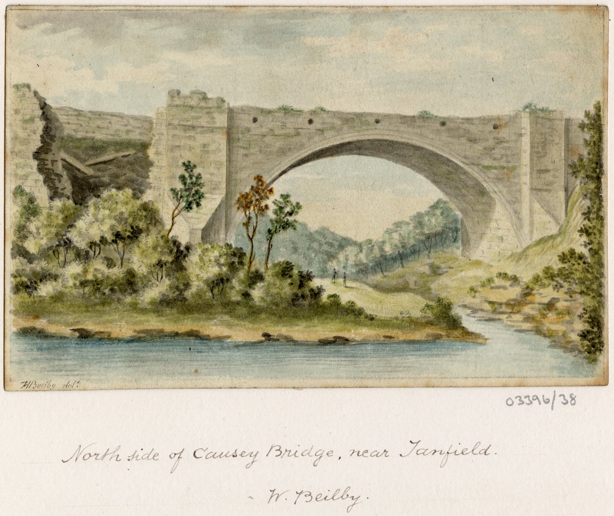 A Series of Sketches, Views in Great Britain, the Continent and America by William Beilby