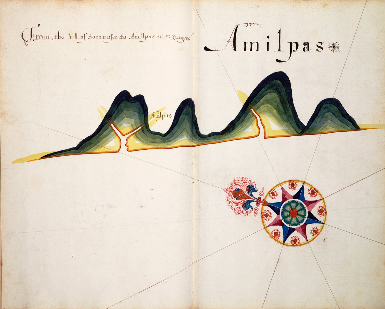 Amilpas by William Hack