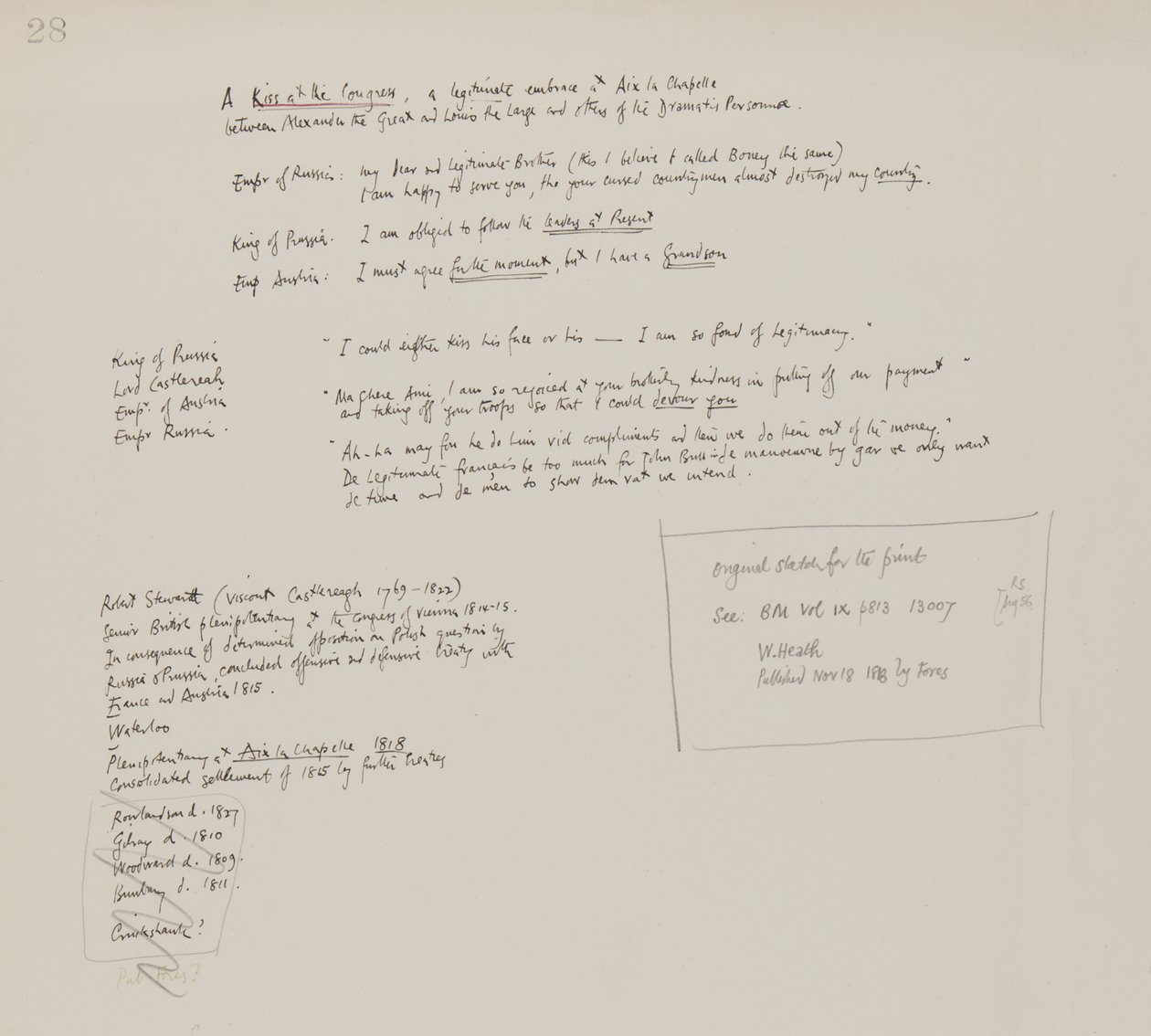 Notes accompanying A Kiss at the Congress, 1818 by William Heath