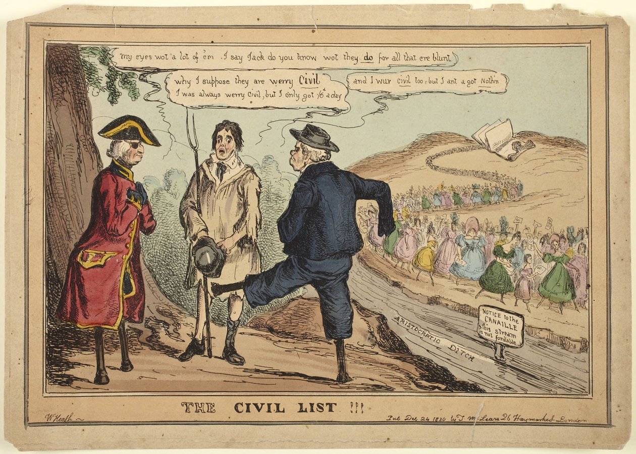 The Civil List by William Heath