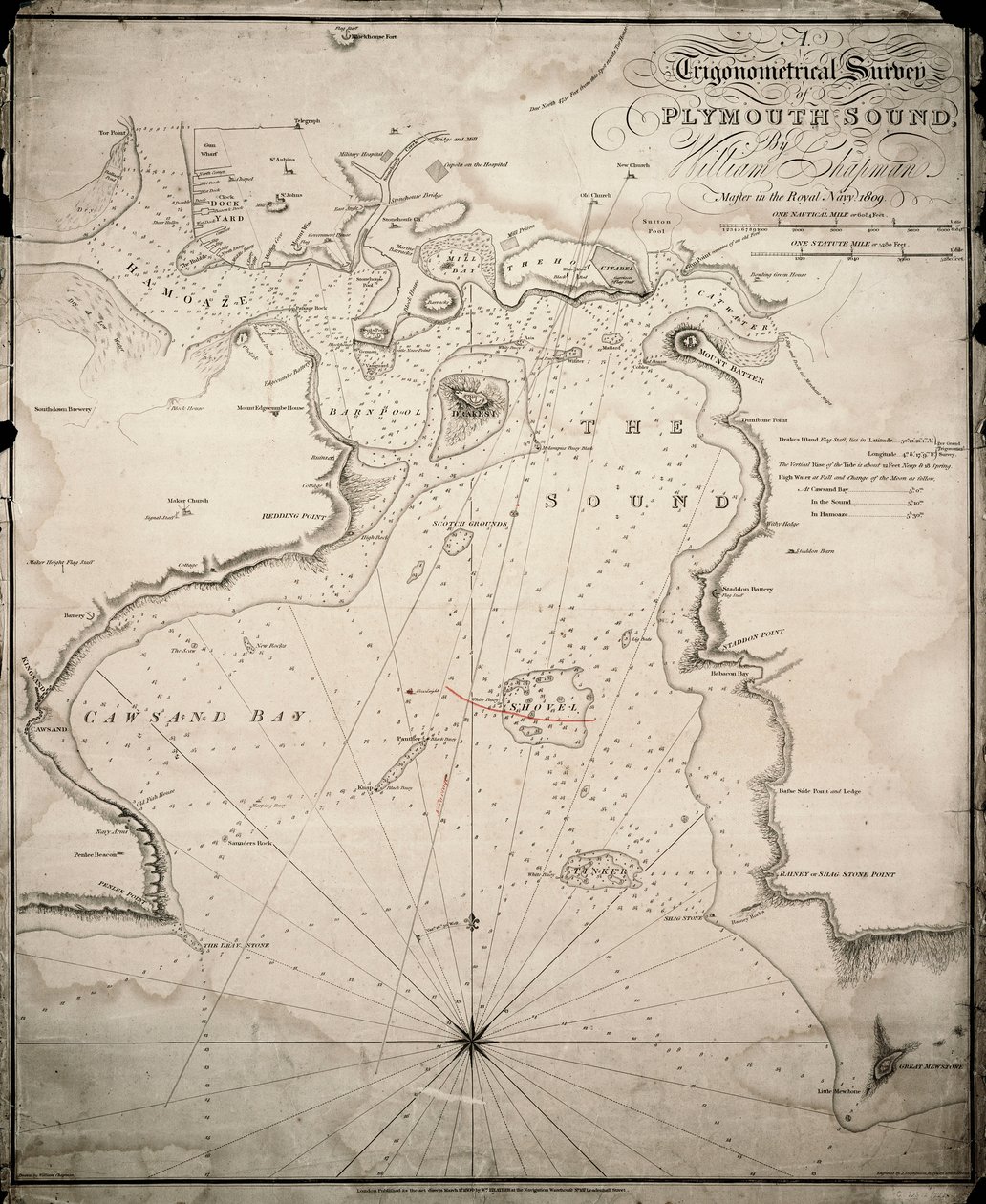 A Trigonometrical Survey of Plymouth Sound by William & Heather William Chapman