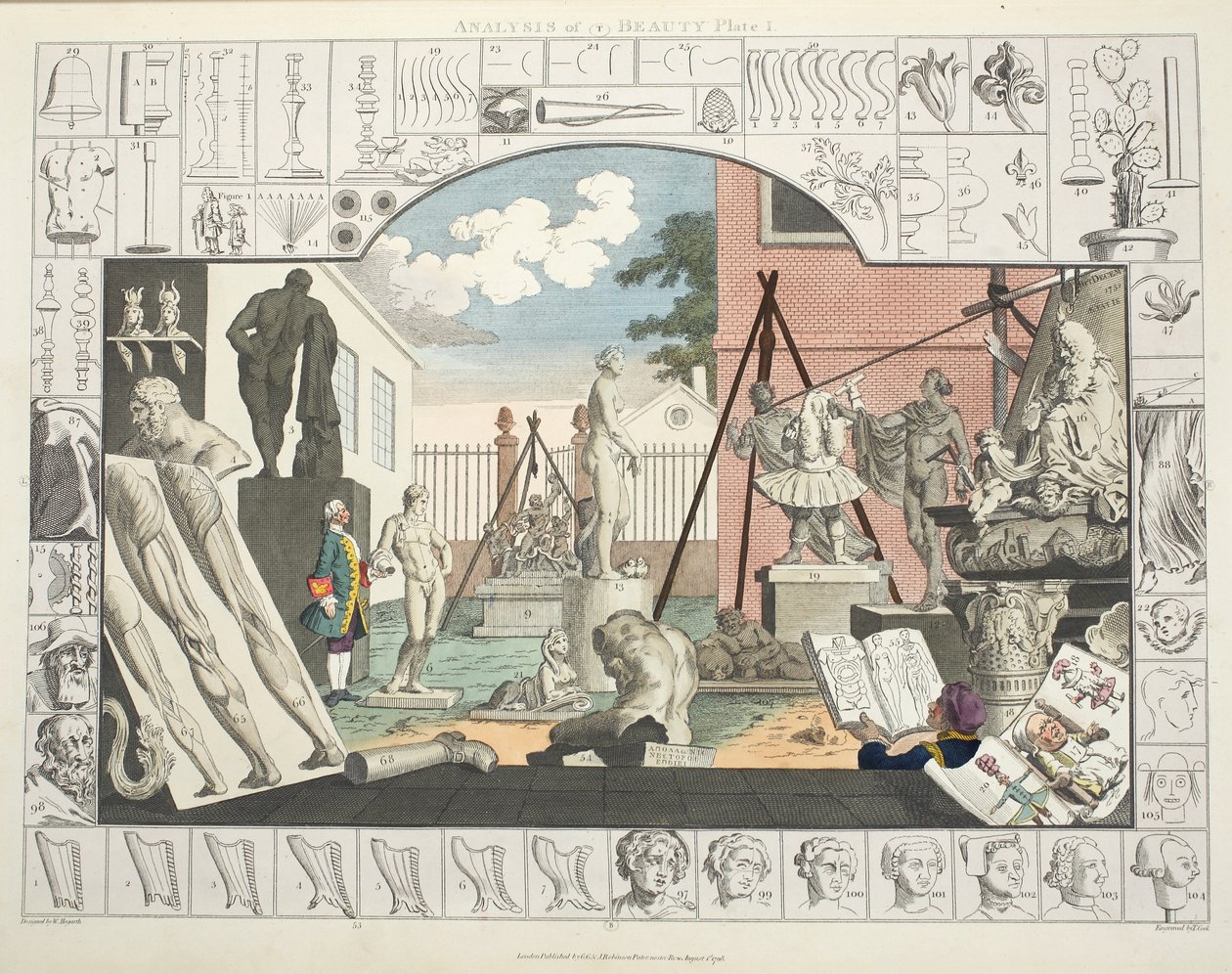Analysis of Beauty, Plate 1, illustration from 