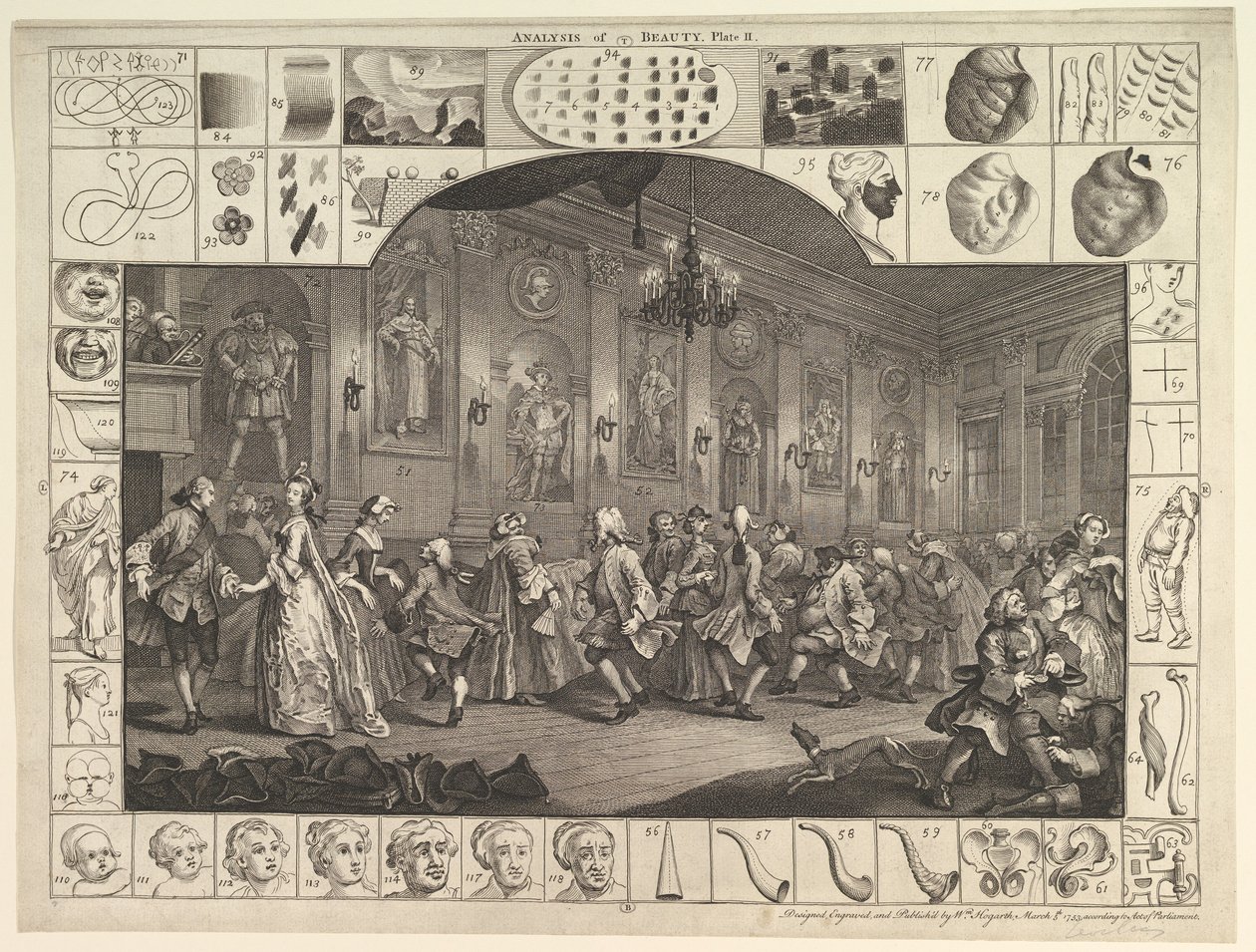 Analysis of Beauty, Plate 2, March 5, 1753 by William Hogarth