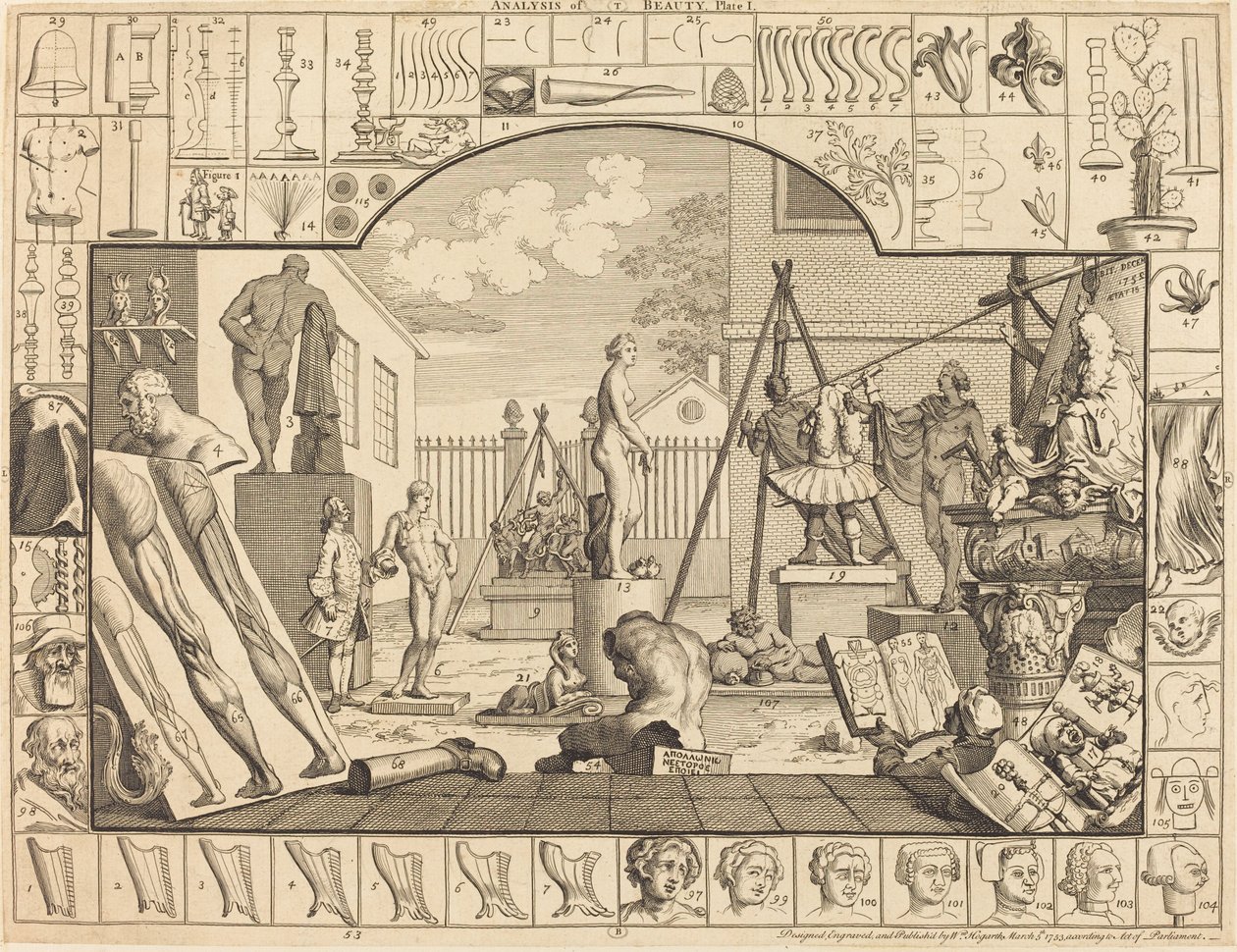 Analysis of Beauty: Plate 1 by William Hogarth