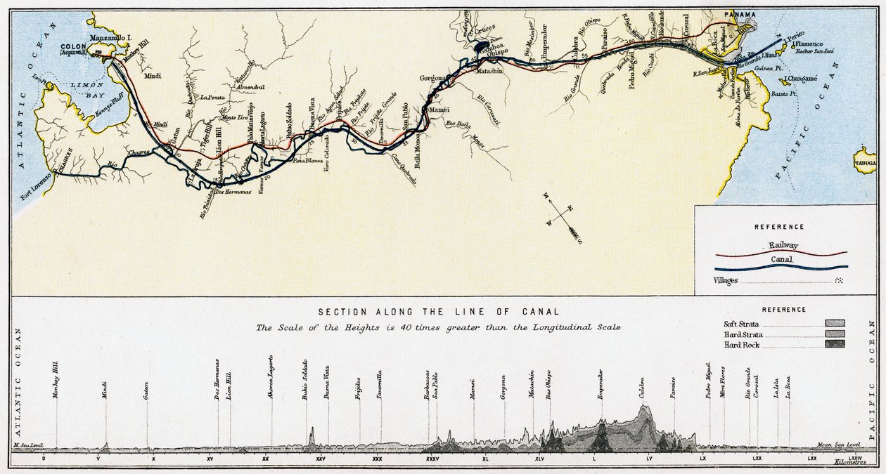 Plan of the Panama Canal by William Mackenzie