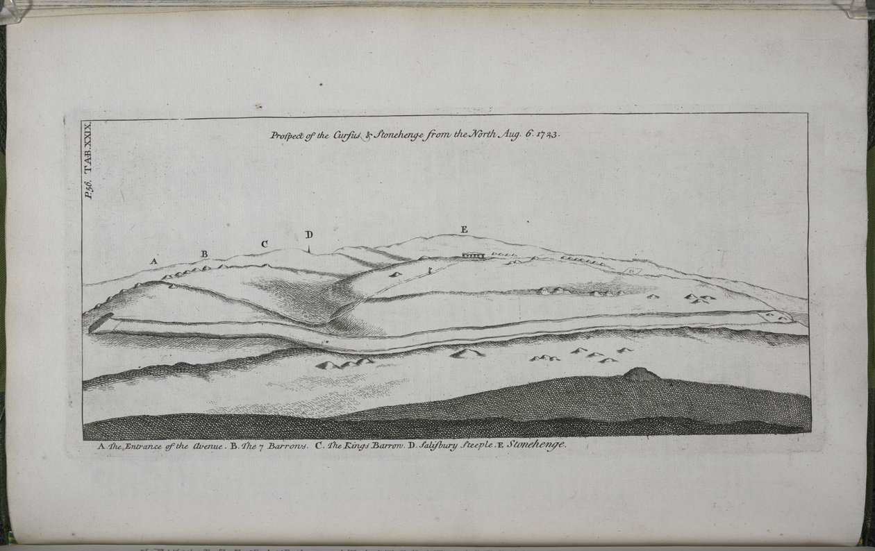 Stonehenge, a Temple restored to the British Druids: Prospect of the Cursus and Stonehenge, from the north by William Stukeley