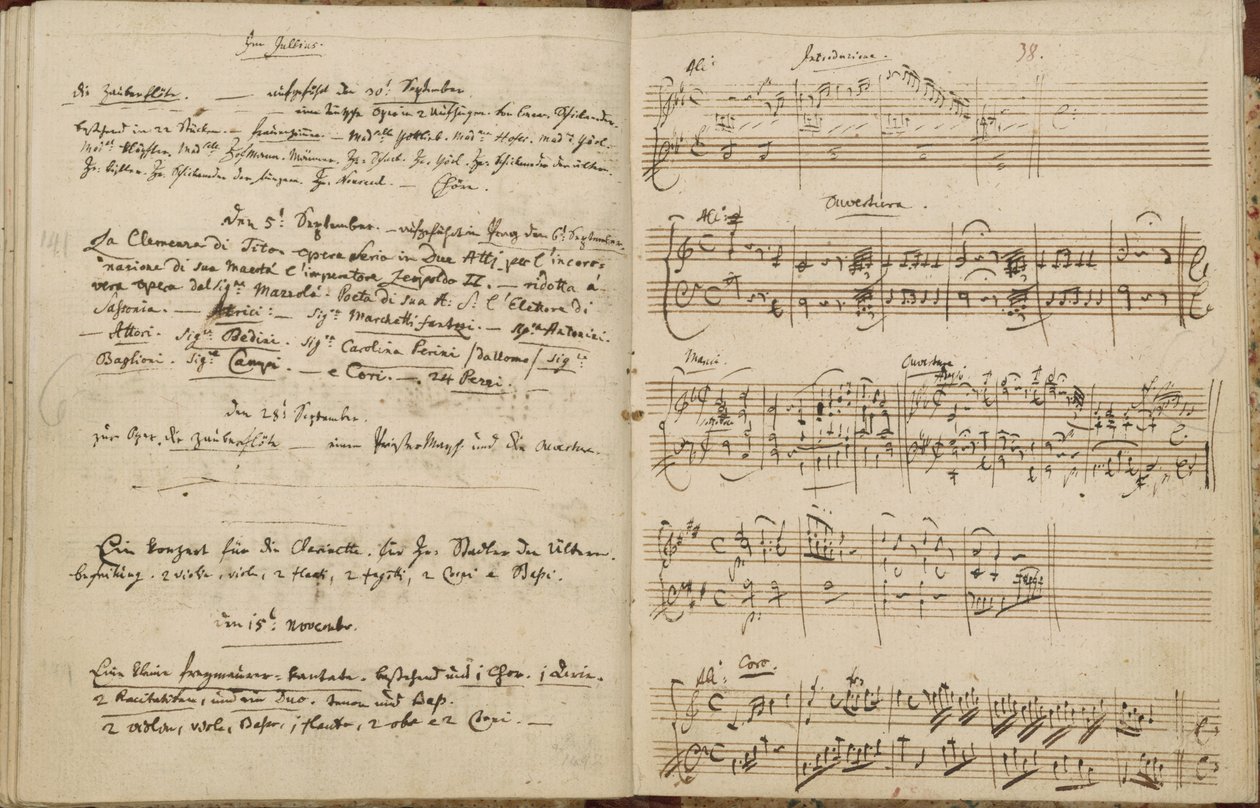 Mozart