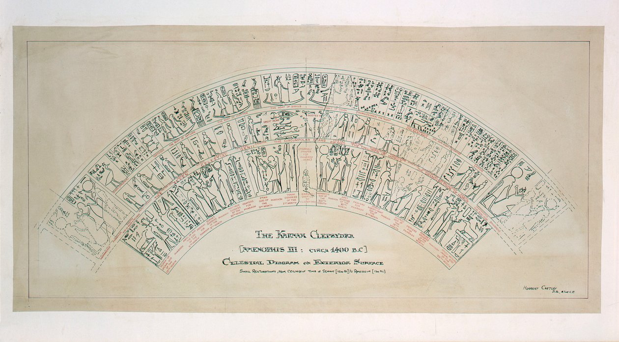 The Karnak Clepsydra, Egyptian Celestial Diagram, c 1400 BC by Frederick (attr. to) Barnard