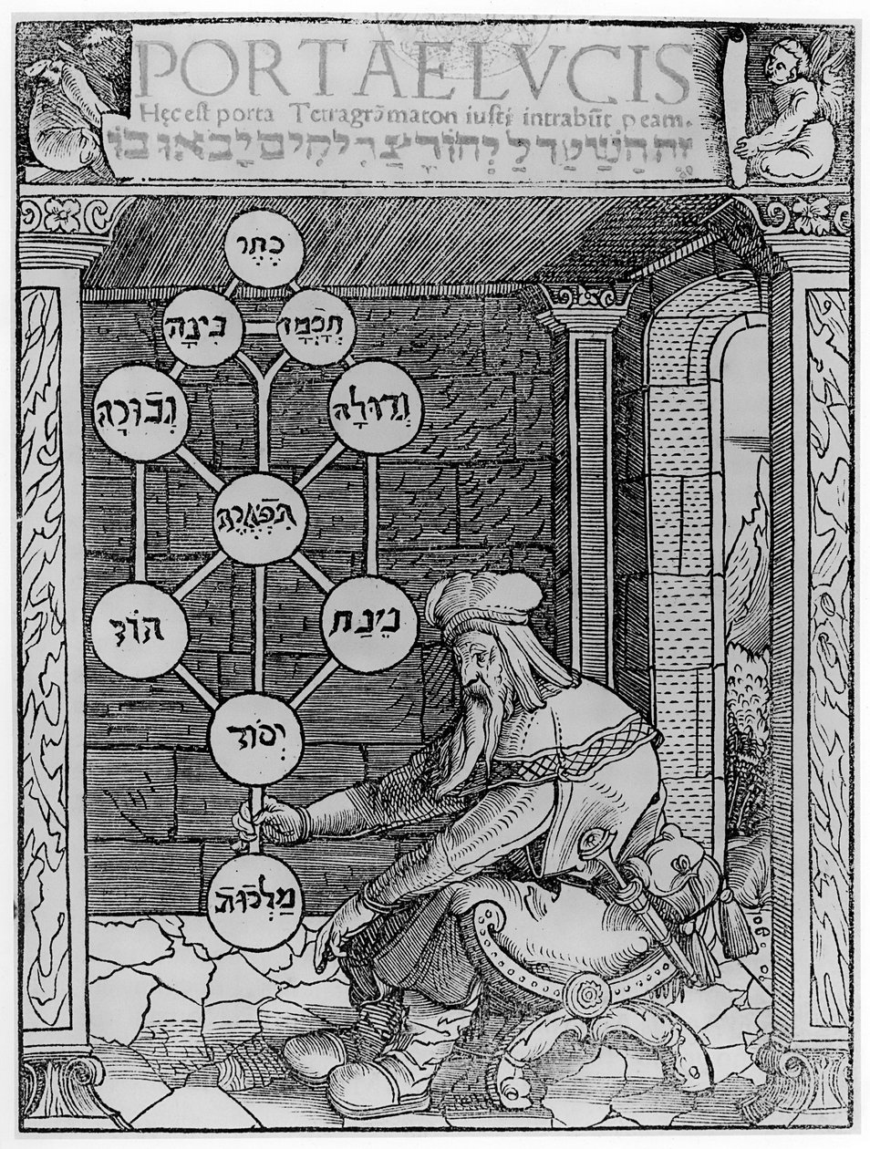 Jewish Cabbalist Holding a Sephirot, copy of an Illustration from Portae Lucis by Paul Ricius, Augsburg 1516, used in a History of Magic, published late 19th century by after German School
