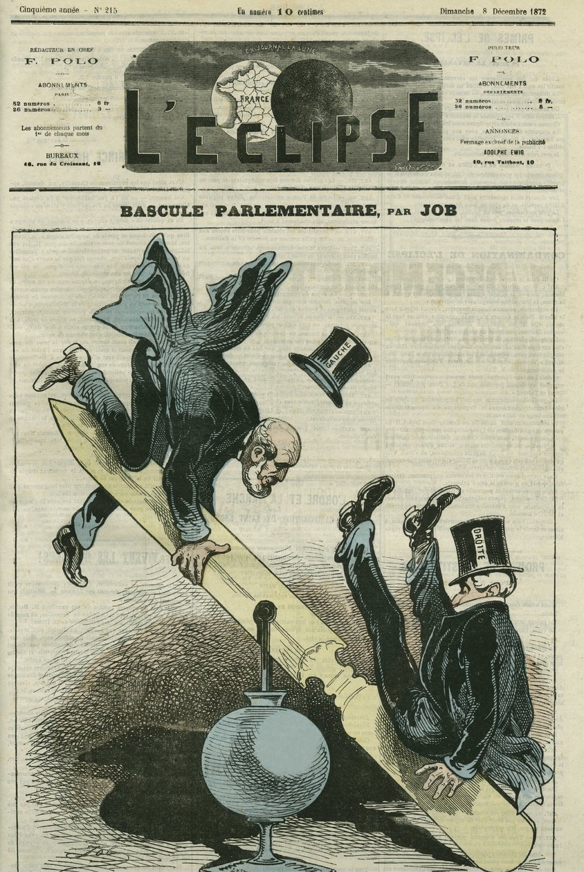 The Parliamentary Switch Between the Right and Left Parties. Cover in L