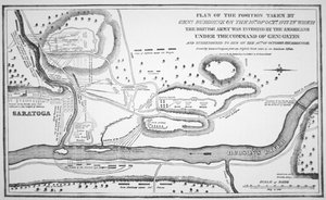 Plan of the Battle of Saratoga, October 1777