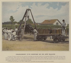 Loading a 220 Mortar onto Wagons by (after) French Photographer