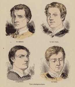 Physiognomic types by (after) French School