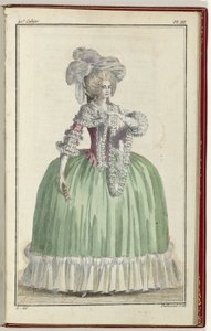 Cabinet des Modes ou les Modes Nouvelles, 1 September 1786, pl. III by A.B. Duhamel