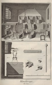 Wax Bleaching. From Encyclopédie by Denis Diderot and Jean Le Rond d