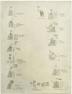 A list of gold jewellery as a tribute by Adela Breton