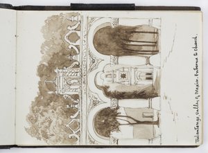 Sketchbook of Drawings and Notes, North and South America (including Mexico)