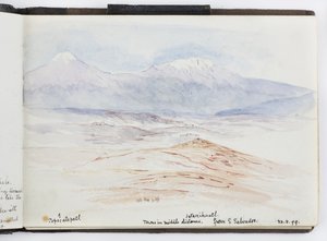 Sketchbook of Drawings and Notes, North and South America (including Mexico)