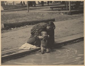 Afraid of Water
