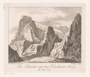 View of a Glacier in the Alps